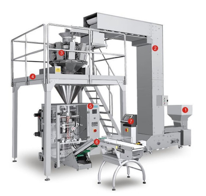 PLC কম্বিনেশন লিনিয়ার স্কেল প্যাকেজিং মেশিন 50Hz 3Kw YH - 320