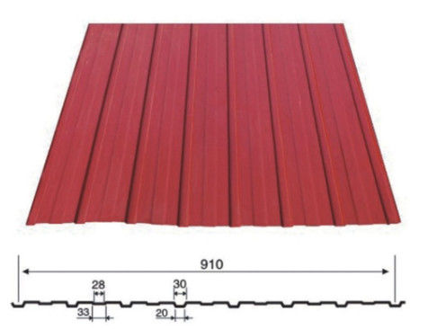 910 rugেউখেলান ছাদ পত্রক রোল বিরচন মেশিন কম শব্দ